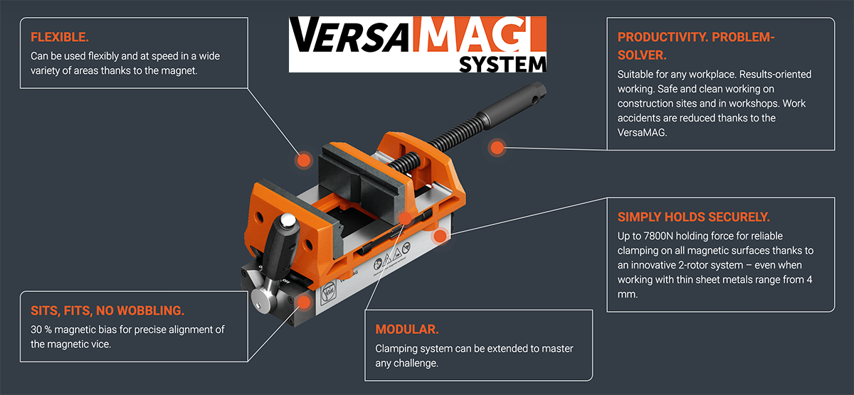 VersaMAG System